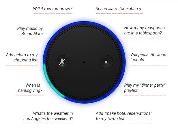 Amazon Echo concept screenshot